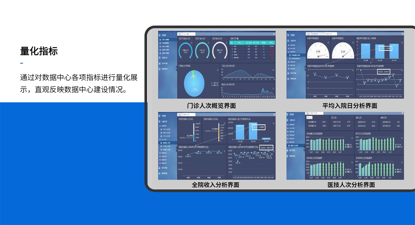 医院信息集成平台系统