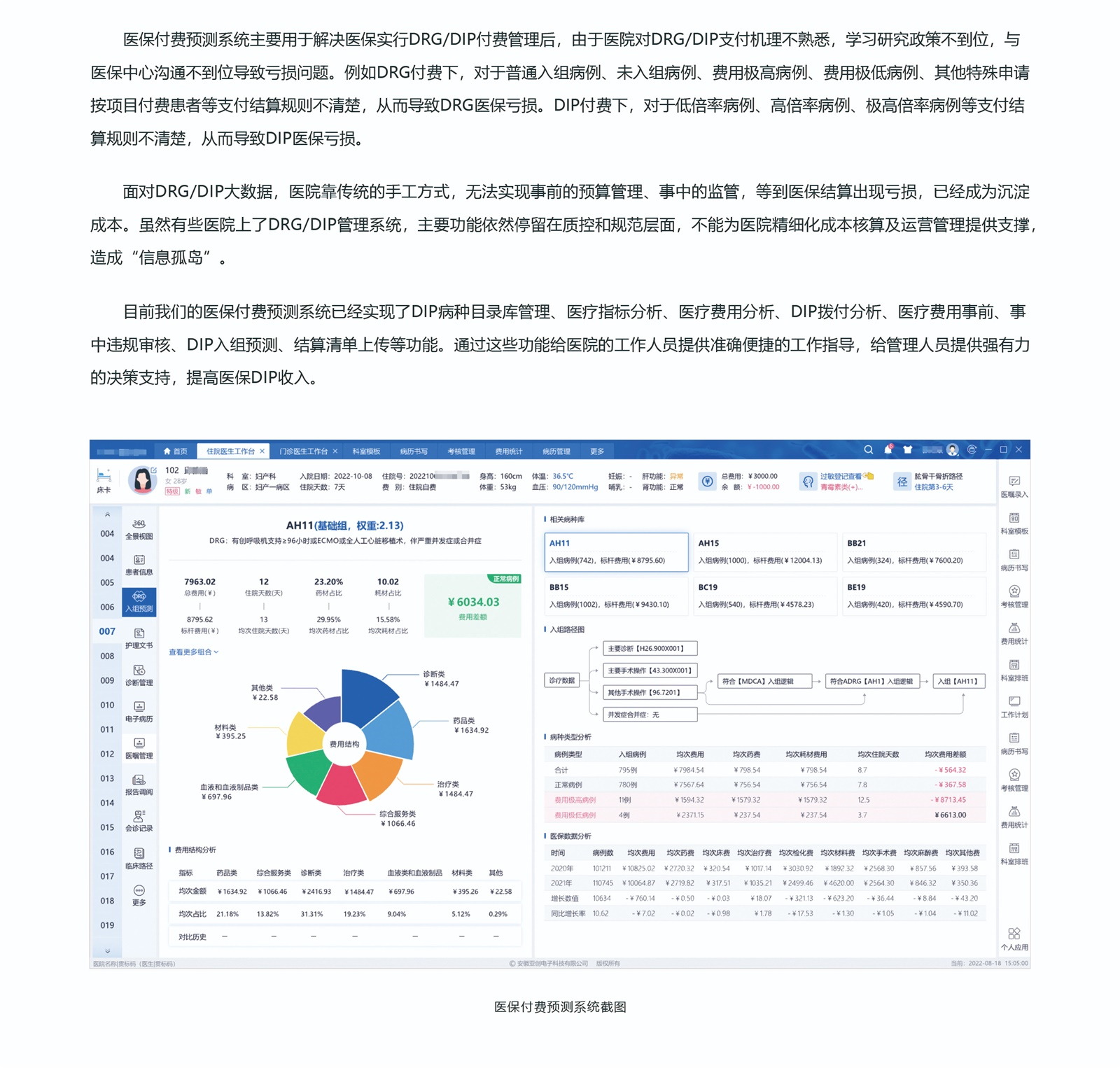 医保付费预测系统